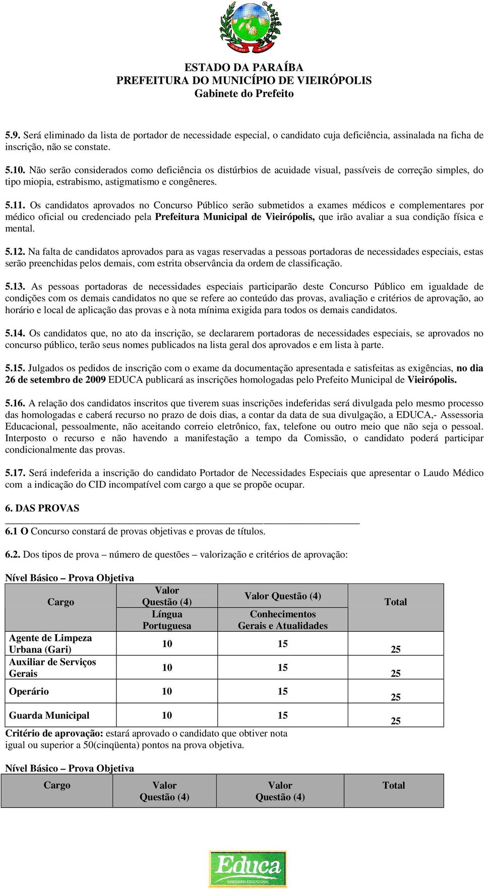 Os candidatos aprovados no Concurso Público serão submetidos a exames médicos e complementares por médico oficial ou credenciado pela Prefeitura Municipal de Vieirópolis, que irão avaliar a sua