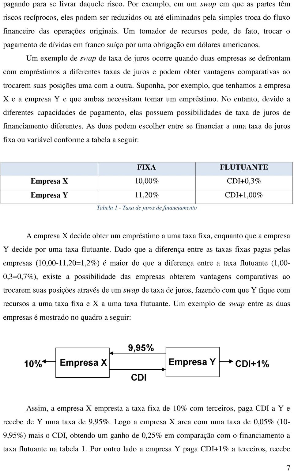 Um tomador de recursos pode, de fato, trocar o pagamento de dívidas em franco suíço por uma obrigação em dólares americanos.