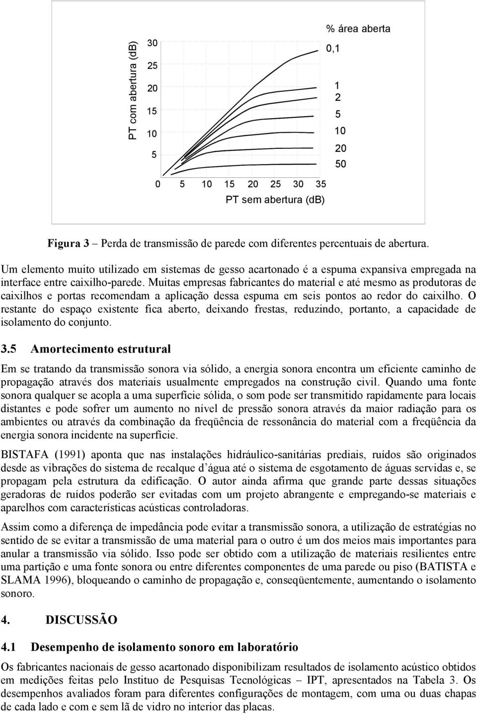 Muitas empresas fabricantes do material e até mesmo as produtoras de caixilhos e portas recomendam a aplicação dessa espuma em seis pontos ao redor do caixilho.