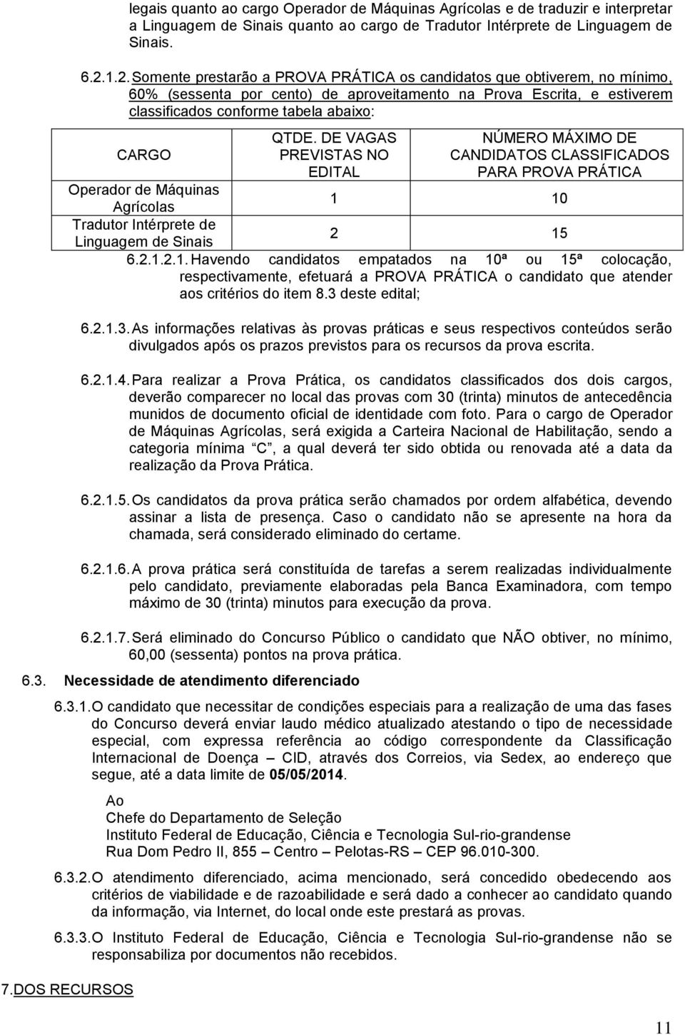 Operador de Máquinas Agrícolas Tradutor Intérprete de Linguagem de Sinais QTDE. DE VAGAS PREVISTAS NO EDITAL NÚMERO MÁXIMO DE CANDIDATOS CLASSIFICADOS PARA PROVA PRÁTICA 1 