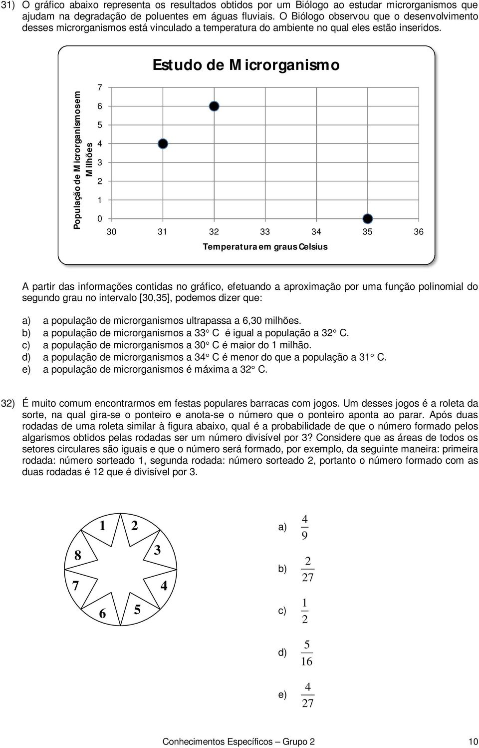 Estudo de Microrganismo População de Microrganismos em Milhões 7 6 5 4 3 1 0 30 31 3 33 34 35 36 Temperatura em graus Celsius A partir das informações contidas no gráfico, efetuando a aproximação por