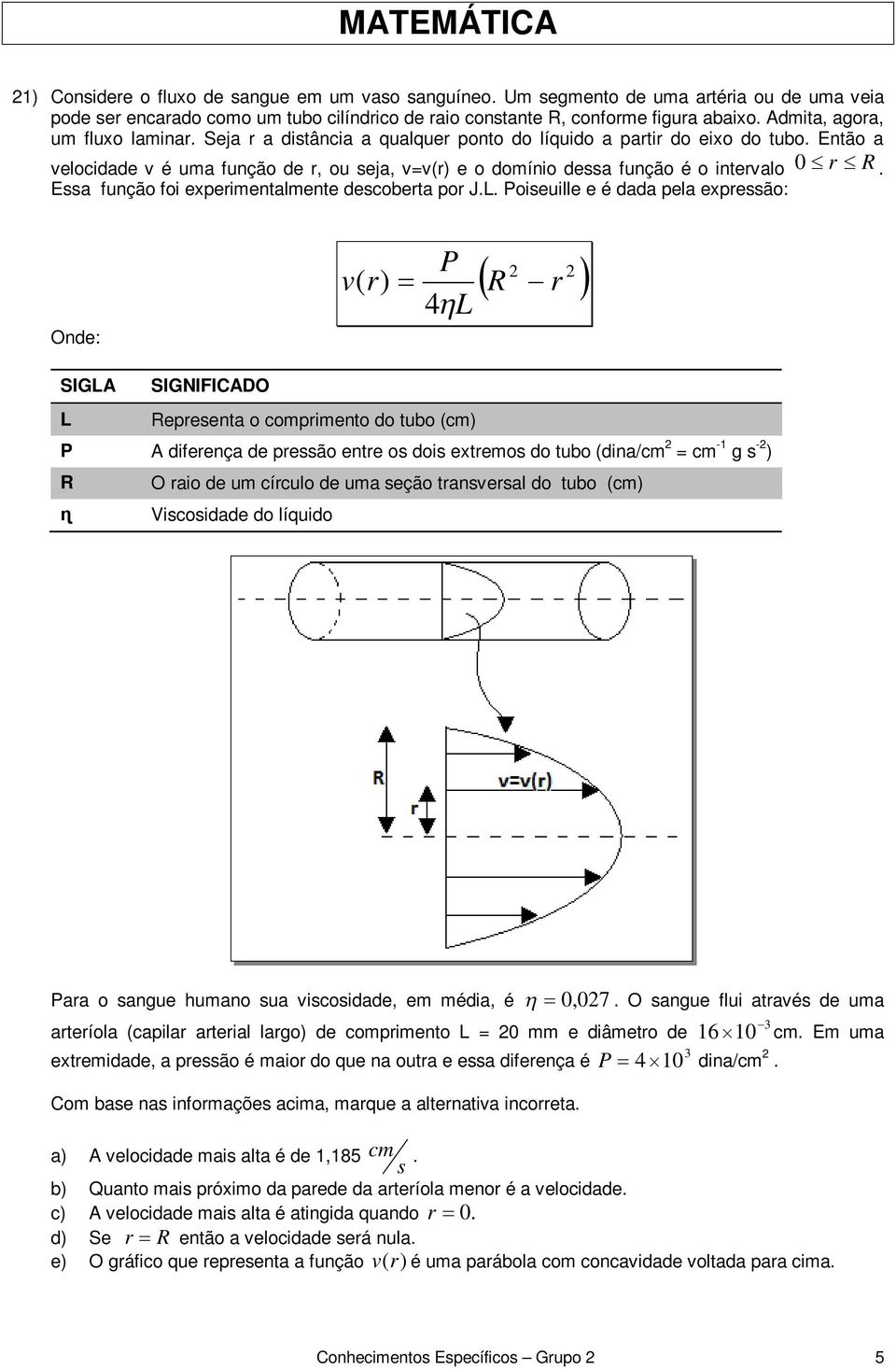 Então a velocidade v é uma função de r, ou seja, v=v(r) e o domínio dessa função é o intervalo 0 r R. Essa função foi experimentalmente descoberta por J.L.