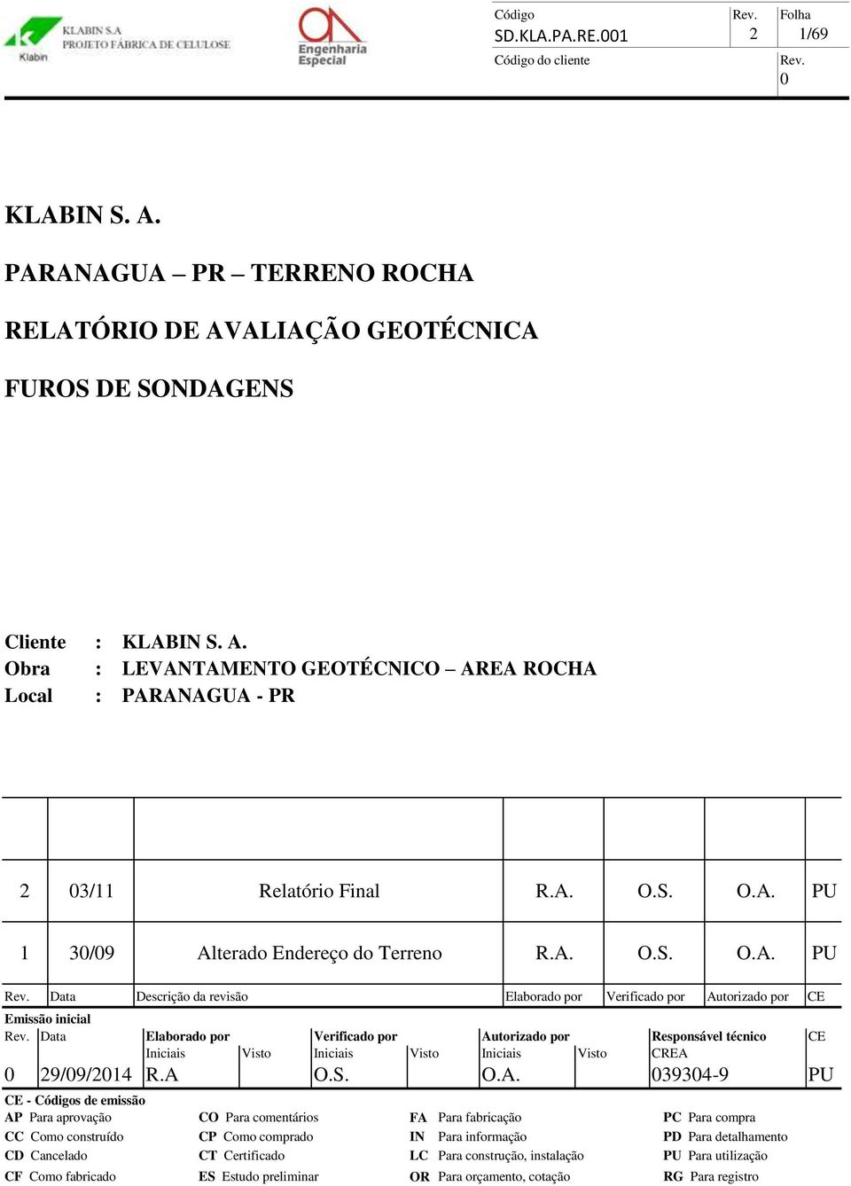 Data Elaborado por Verificado por Au