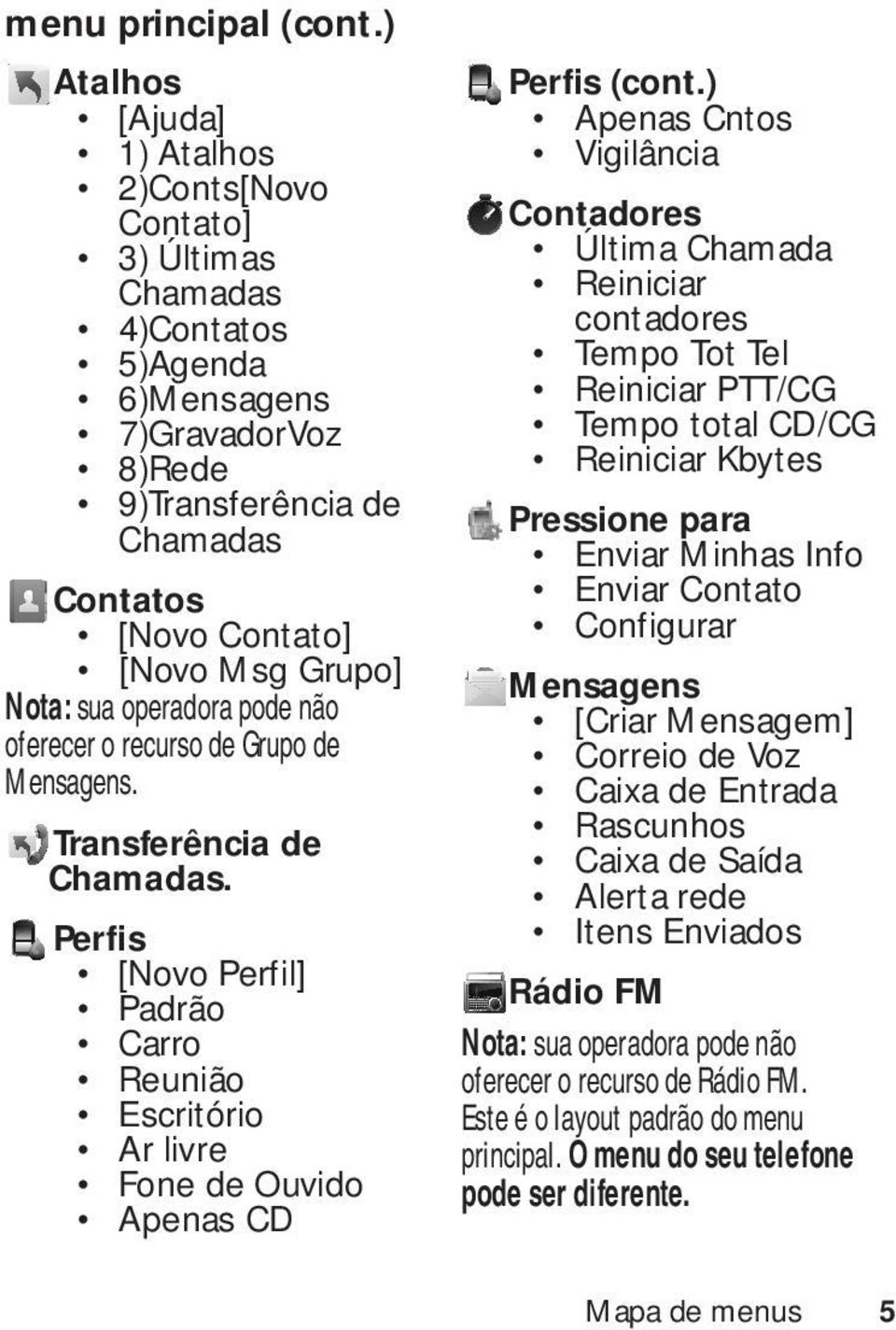 sua operadora pode não oferecer o recurso de Grupo de Mensagens. Transferência de Chamadas. Perfis [Novo Perfil] Padrão Carro Reunião Escritório Ar livre Fone de Ouvido Apenas CD Perfis (cont.