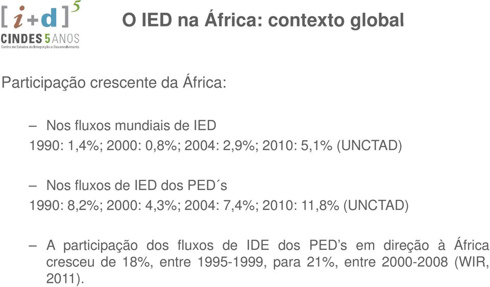 1990: 8,2%; 2000: 4,3%; 2004: 7,4%; 2010: 11,8% (UNCTAD) A participação dos fluxos de IDE