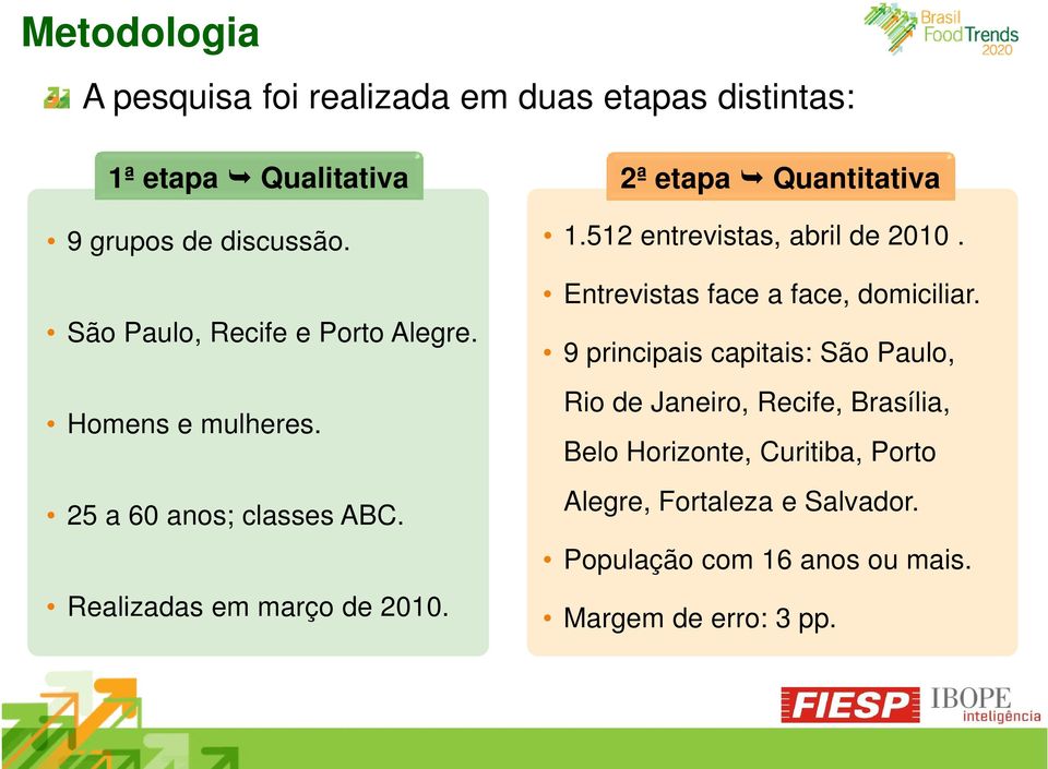 2ª etapa Quantitativa 1.512 entrevistas, abril de 2010. Entrevistas face a face, domiciliar.