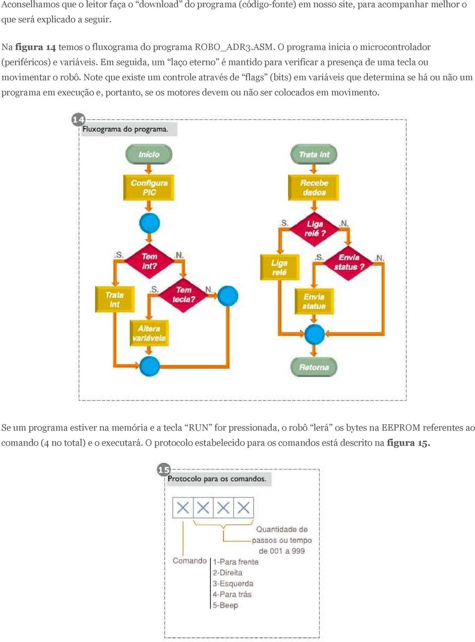 Em seguida, um laço eterno é mantido para verificar a presença de uma tecla ou movimentar o robô.