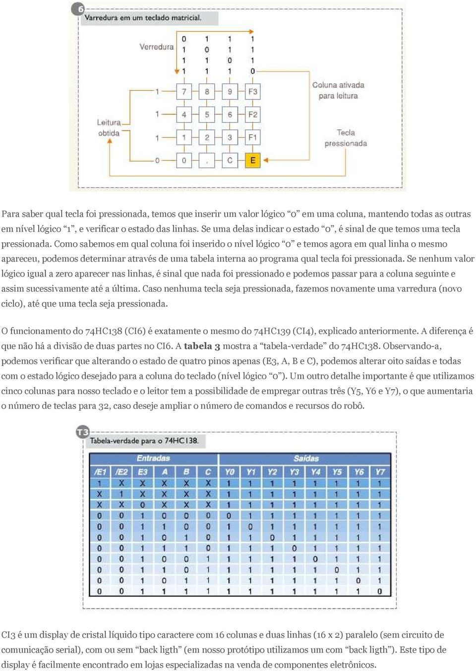 Como sabemos em qual coluna foi inserido o nível lógico 0 e temos agora em qual linha o mesmo apareceu, podemos determinar através de uma tabela interna ao programa qual tecla foi pressionada.