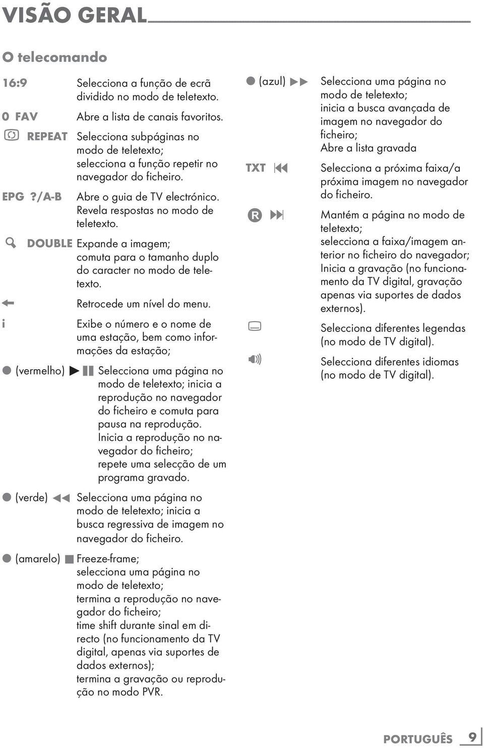 Revela respostas no modo de teletexto. DOUBLE Expande a imagem; comuta para o tamanho duplo do caracter no modo de teletexto. Retrocede um nível do menu.