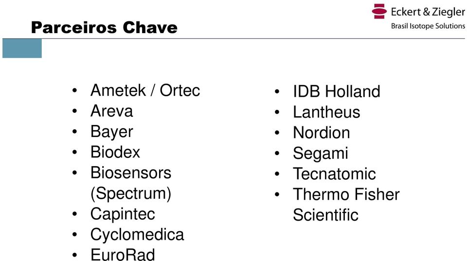 Cyclomedica EuroRad IDB Holland Lantheus