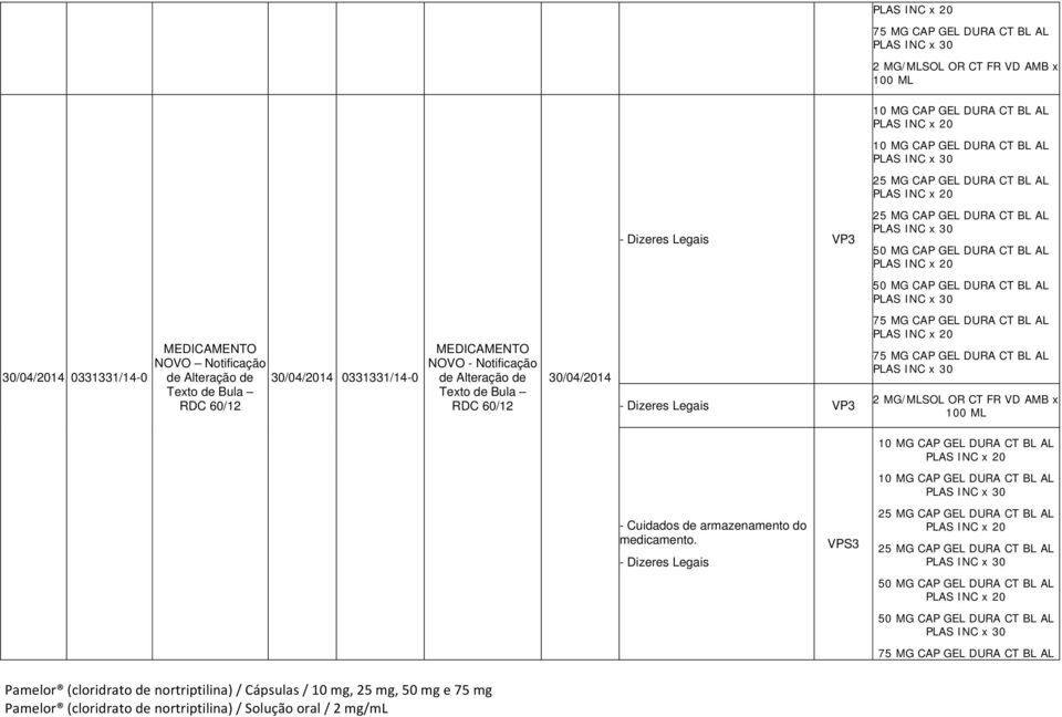 - Dizeres Legais VP3 2 MG/MLSOL OR CT FR VD AMB x 100 ML - Cuidados de armazenamento do medicamento.