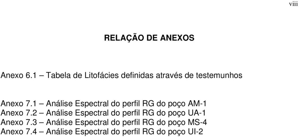 1 Análise Espectral do perfil RG do poço AM-1 Anexo 7.