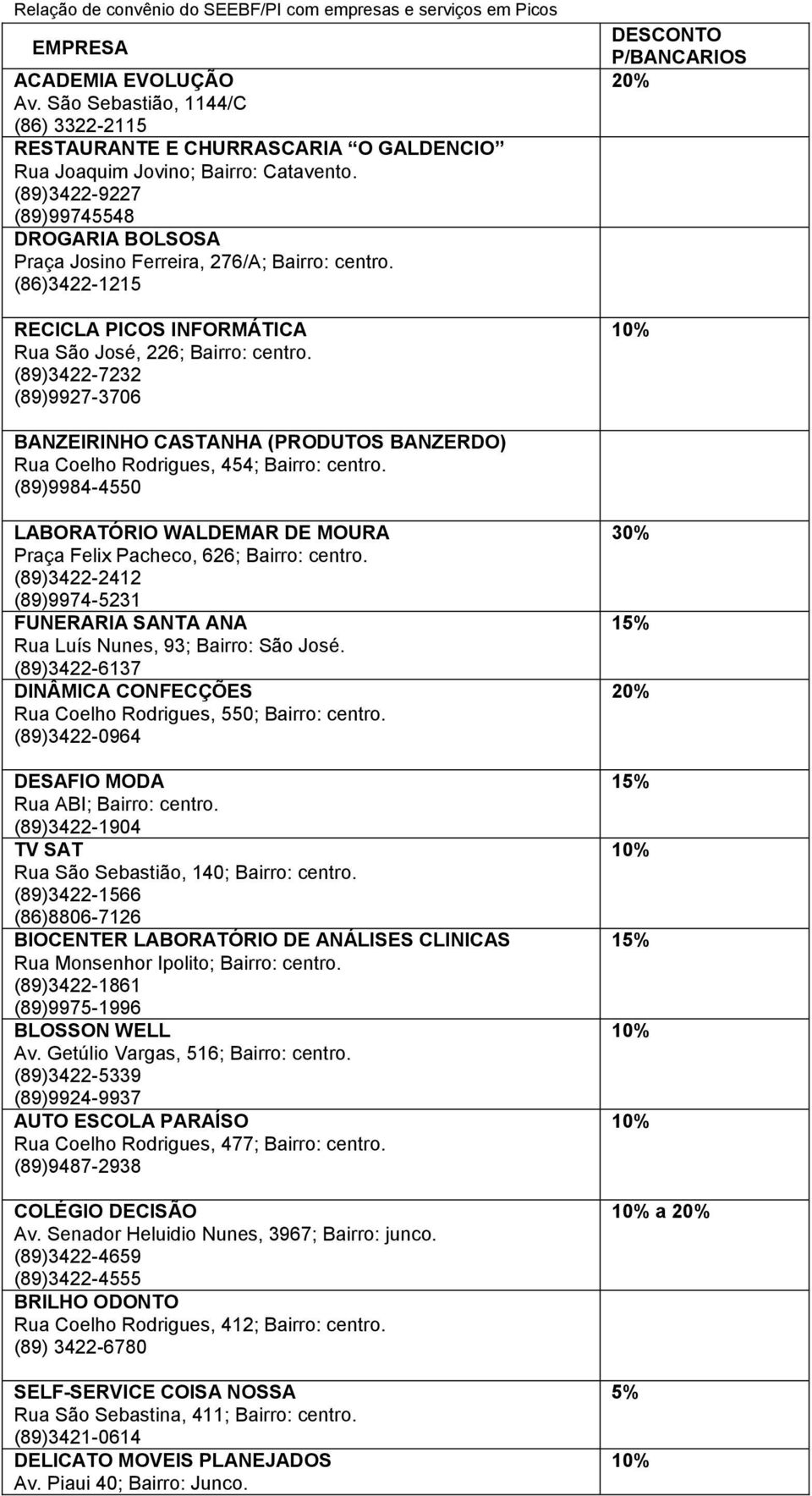 (89)3422-9227 (89)99745548 DROGARIA BOLSOSA Praça Josino Ferreira, 276/A; Bairro: centro. (86)3422-1215 RECICLA PICOS INFORMÁTICA Rua São José, 226; Bairro: centro.