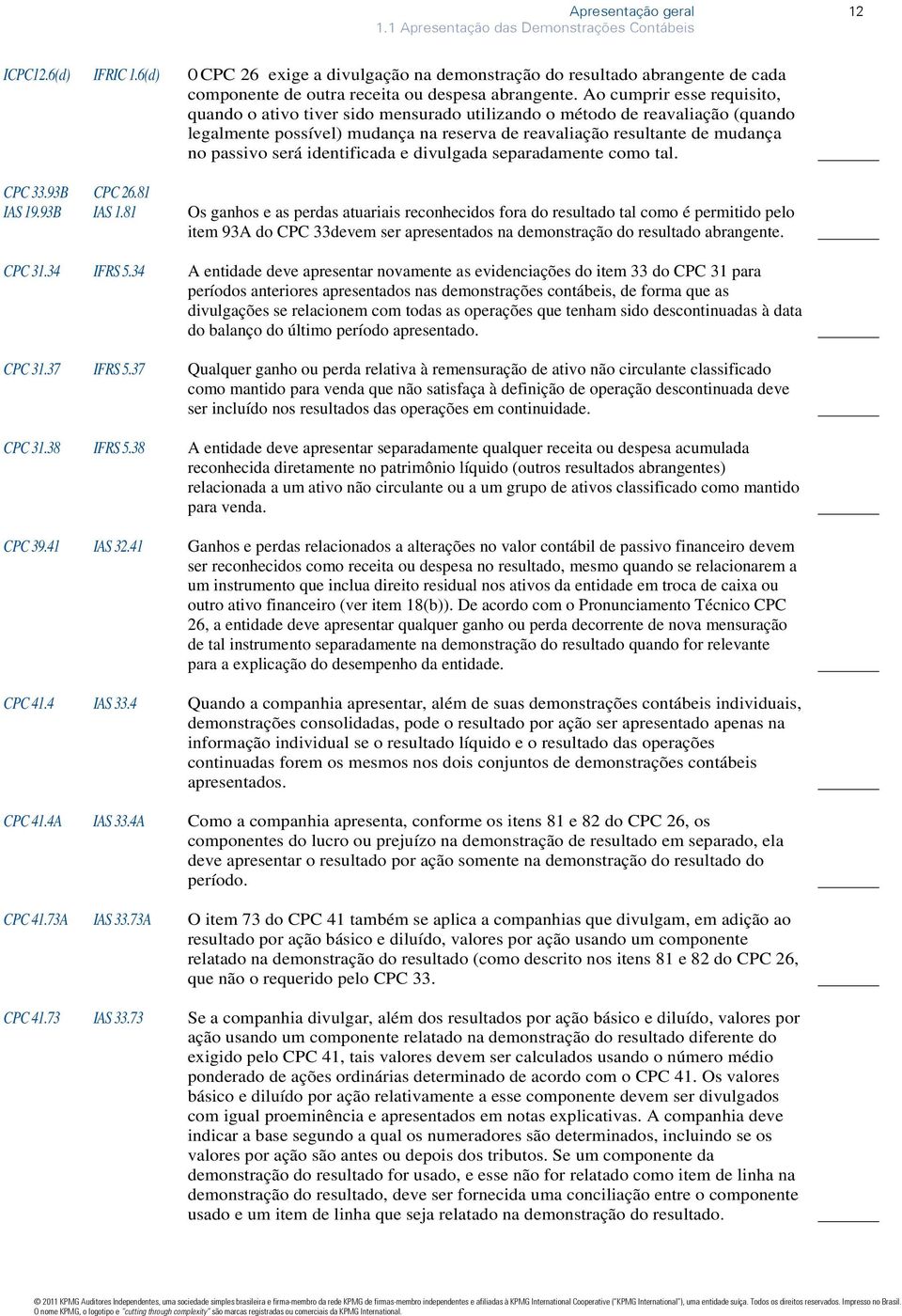 Ao cumprir esse requisito, quando o ativo tiver sido mensurado utilizando o método de reavaliação (quando legalmente possível) mudança na reserva de reavaliação resultante de mudança no passivo será