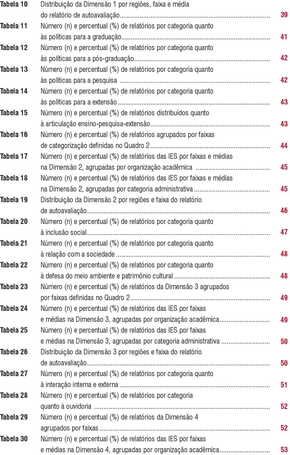 .. Tabela 13 Número (n) e percentual (%) de relatórios por categoria quanto às políticas para a pesquisa.