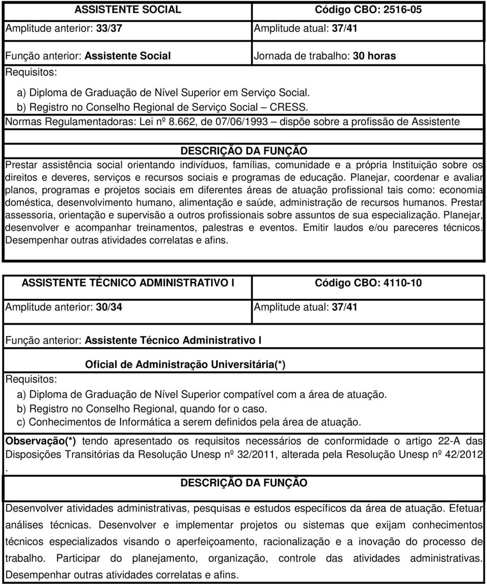 662, de 07/06/1993 dispõe sobre a profissão de Assistente Prestar assistência social orientando indivíduos, famílias, comunidade e a própria Instituição sobre os direitos e deveres, serviços e