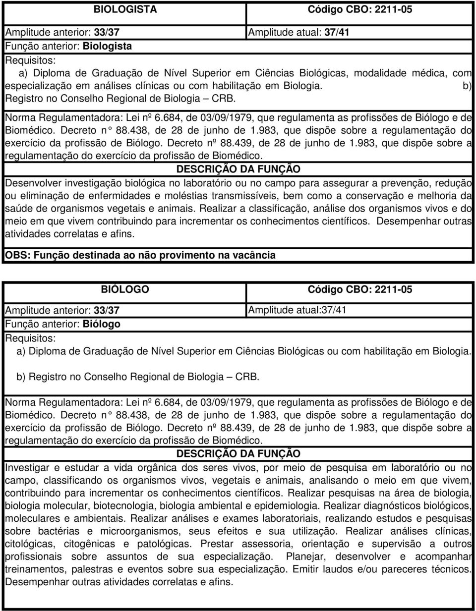438, de 28 de junho de 1.983, que dis põe sobre a regulamentação do exercício da profissão de Biólogo. Decreto nº 88.439, de 28 de junho de 1.