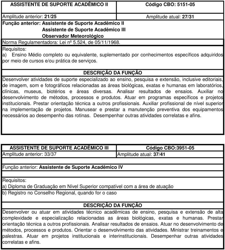 a) Ensino Médio completo ou equivalente, suplementado por conhecimentos específicos adquiridos por meio de cursos e/ou prática de serviços.