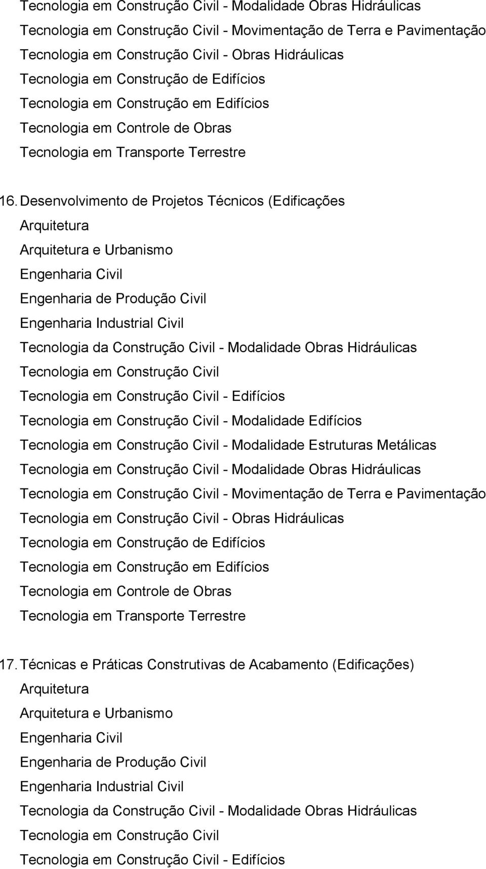 Edifícios - Modalidade Estruturas Metálicas - Modalidade Obras Hidráulicas - Movimentação de