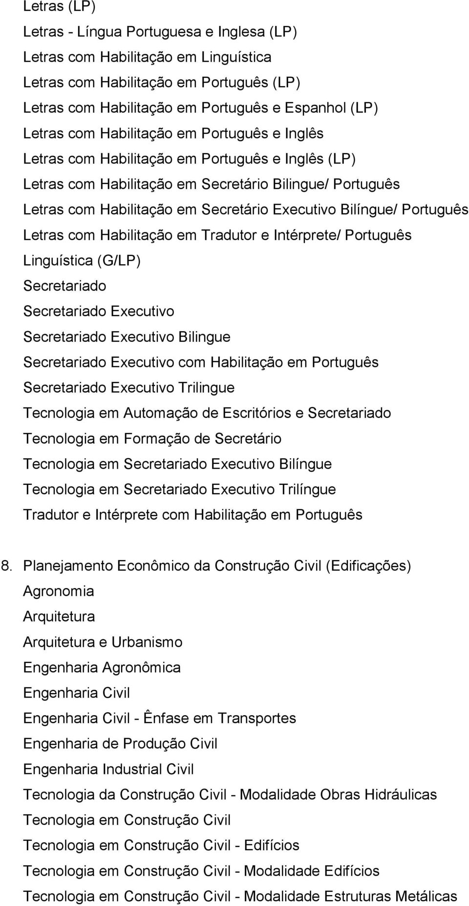 Português Letras com Habilitação em Tradutor e Intérprete/ Português Linguística (G/LP) Secretariado Secretariado Executivo Secretariado Executivo Bilingue Secretariado Executivo com Habilitação em