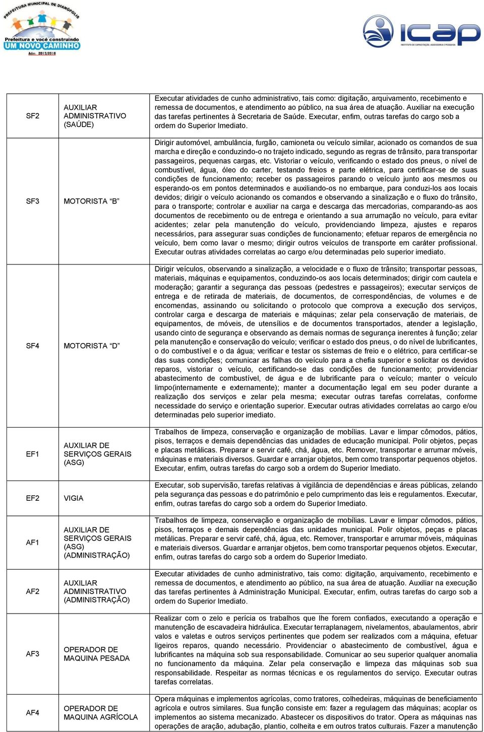 documentos, e atendimento ao público, na sua área de atuação. Auxiliar na execução das tarefas pertinentes à Secretaria de Saúde.