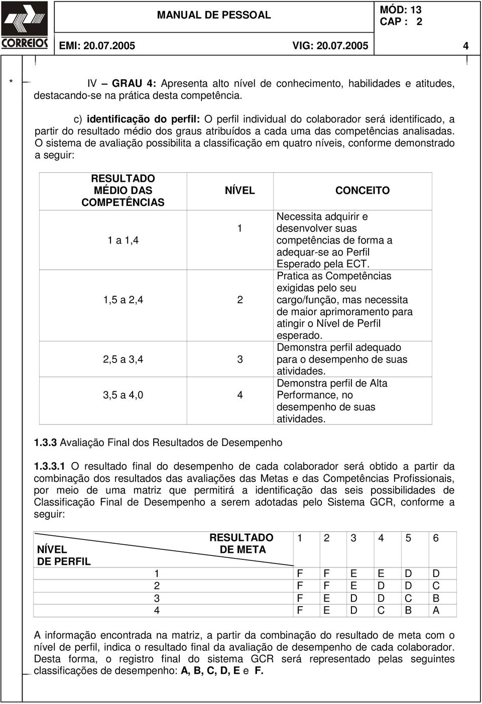 O sistema de avaliação possibilita a classificação em quatro níveis, conforme demonstrado a seguir: RESULTADO ÉDO DAS COPETÊNCAS 1 a 1,4 NÍVEL 1,5 a 2,4 2 2,5 a 3,4 3 3,5 a 4,0 4 1 CONCETO Necessita