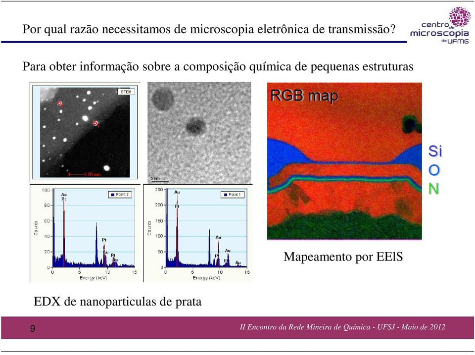 Para obter informação sobre a composição química