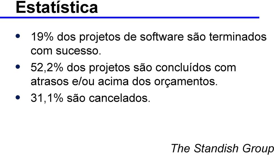 52,2% dos projetos são concluídos com atrasos