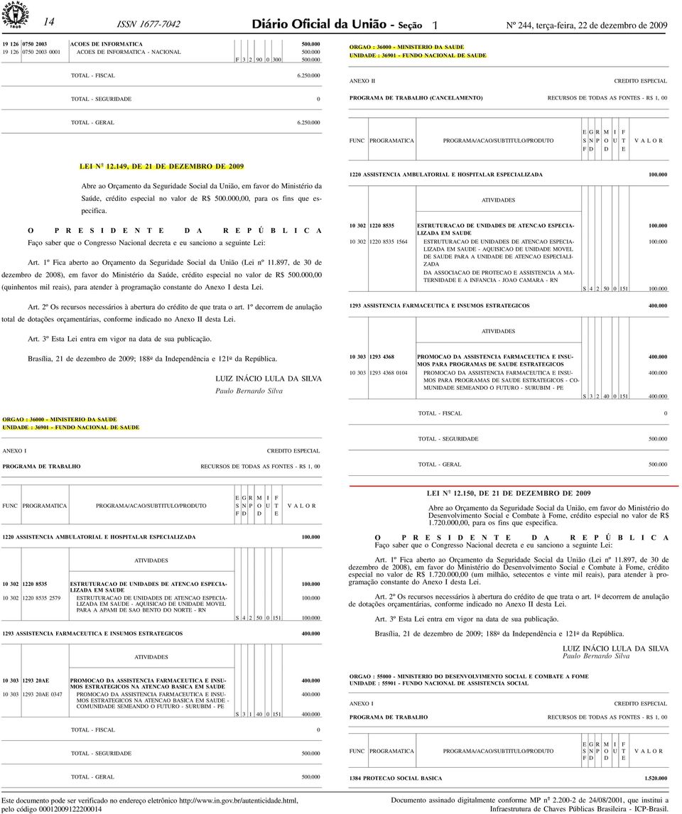 000 II TOTAL - SEGURIDADE 0 PROGRAMA DE TRABALHO (CANCELAMENTO) RECURSOS DE TODAS AS FONTES - R$ 1, 00 TOTAL - GERAL 6.250.000 LEI N o - 12.