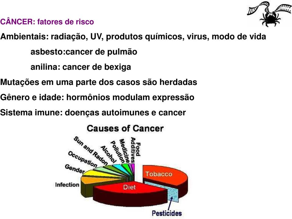 cancer de bexiga Mutações em uma parte dos casos são herdadas