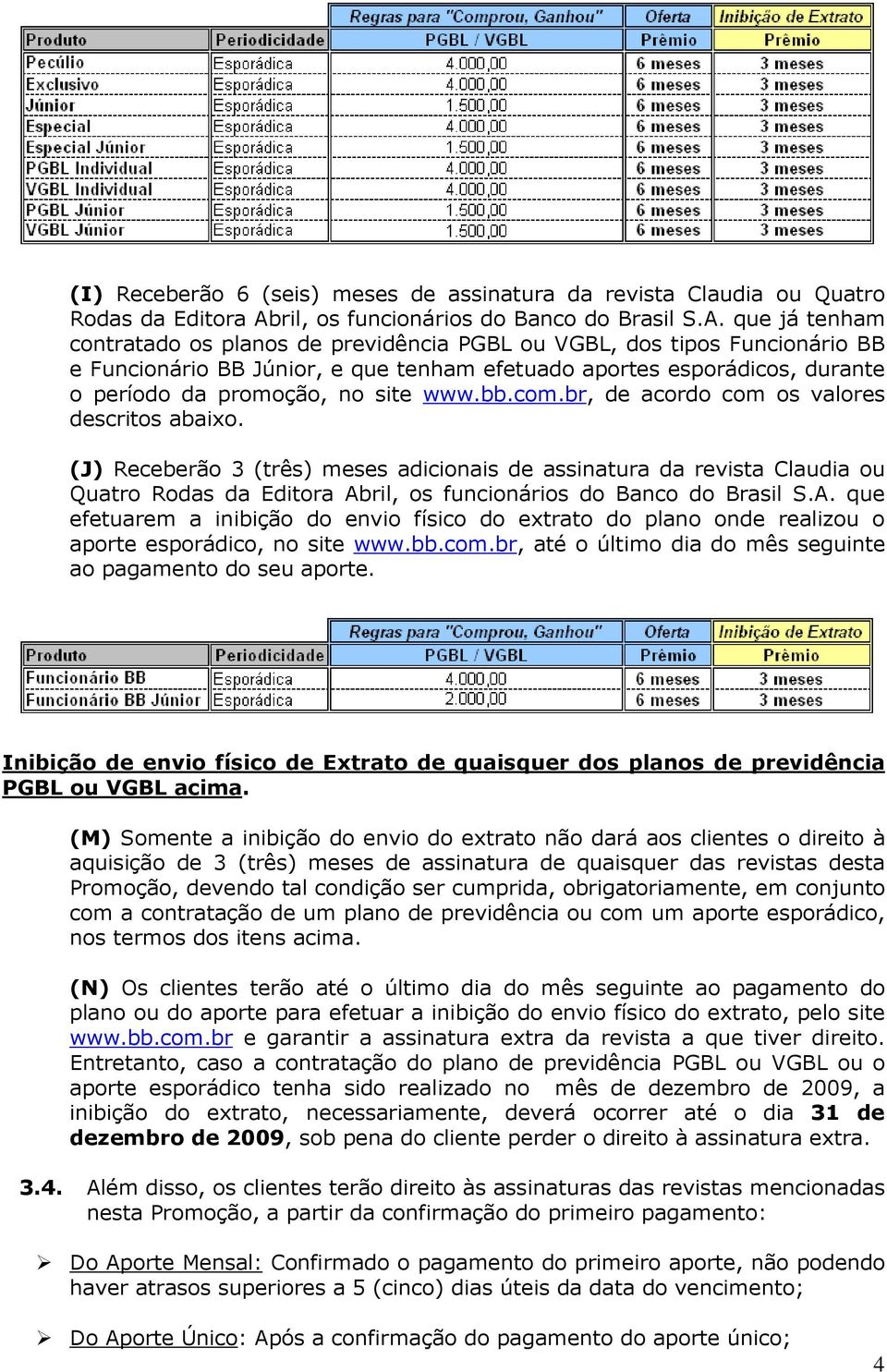 que já tenham contratado os planos de previdência PGBL ou VGBL, dos tipos Funcionário BB e Funcionário BB Júnior, e que tenham efetuado aportes esporádicos, durante o período da promoção, no site www.