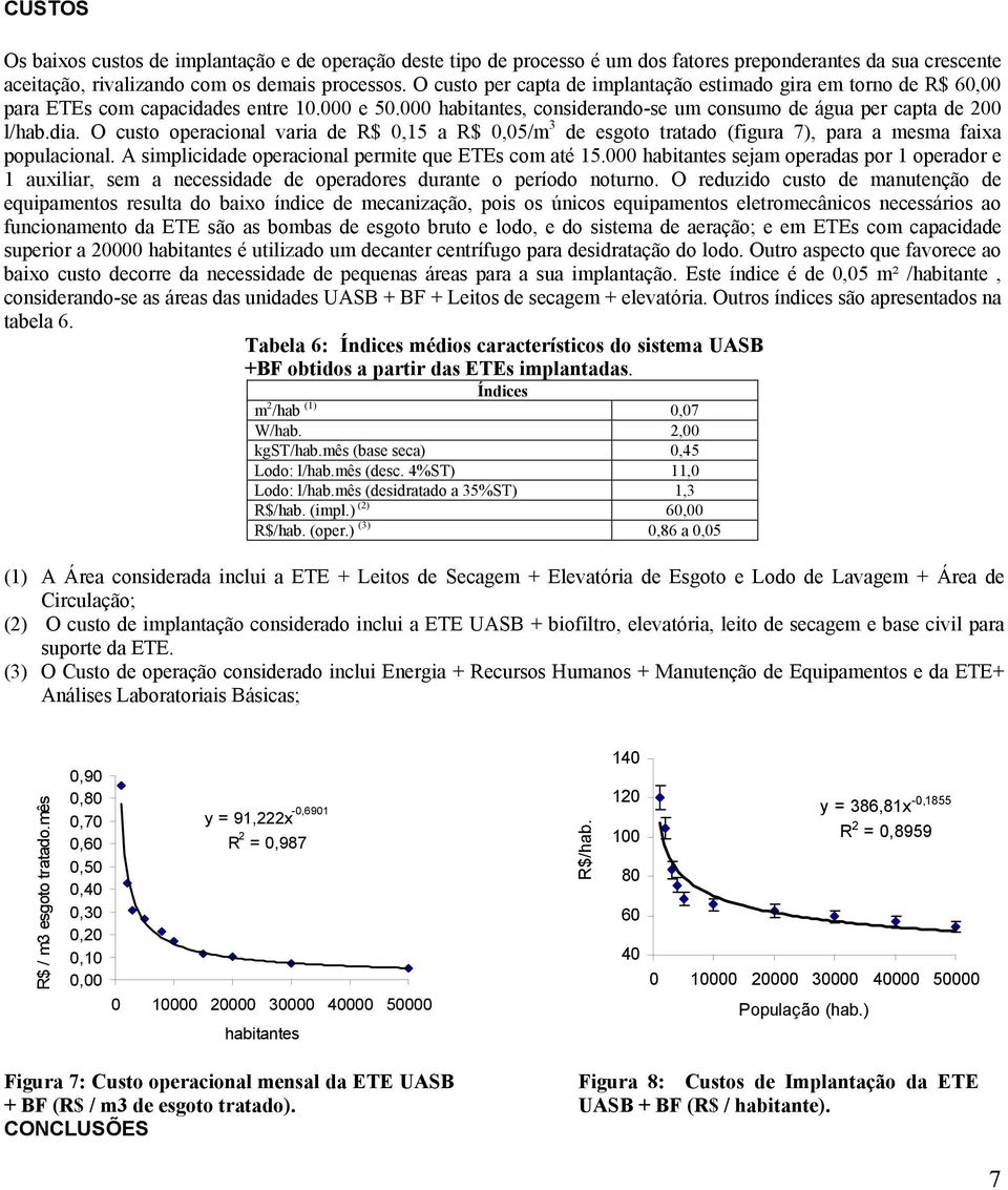 O custo operacional varia de R$ 0,15 a R$ 0,05/m 3 de esgoto tratado (figura 7), para a mesma faixa populacional. A simplicidade operacional permite que ETEs com até 15.