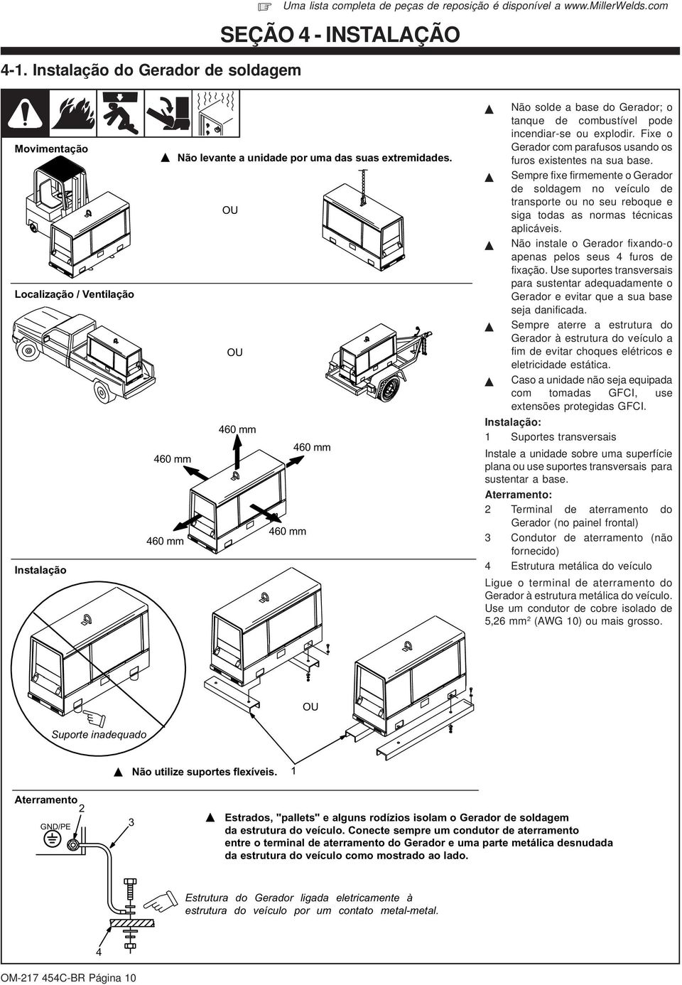 Smpr fix firmmnt Grr sldgm n vícul trnsprt u n su rbqu sig tds s nrms técnics plicávis. Nã instl Grr fixn- pns pls sus 4 furs fixçã. Us suprts trnsvrsis pr sustntr qudmnt Grr vitr qu su bs sj dnificd.