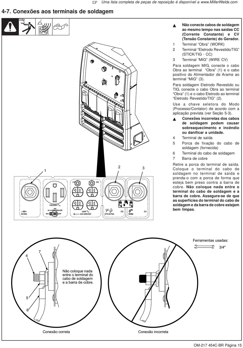 Pr sldgm Eltr Rvsti u TIG, cnct cb Obr trminl Obr (1) cb Eltr trminl Eltr Rvsti/TIG (2). Us chv sltr M (Prcss/Cnttr) cr cm plicçã prvist (vr Sçã 5-3).