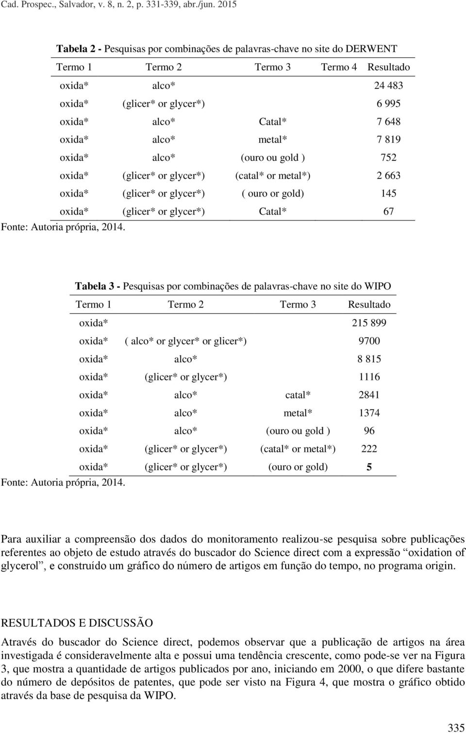 648 oxida* alco* metal* 7 819 oxida* alco* (ouro ou gold ) 752 oxida* (glicer* or glycer*) (catal* or metal*) 2 663 oxida* (glicer* or glycer*) ( ouro or gold) 145 oxida* (glicer* or glycer*) Catal*