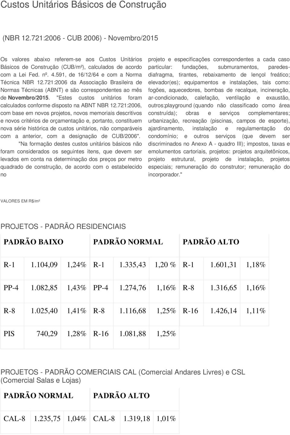 591, de 16/12/64 e com a Norma Técnica NBR 12.721:2006 da Associação Brasileira de Normas Técnicas (ABNT) e são correspondentes ao mês de Novembro/2015.