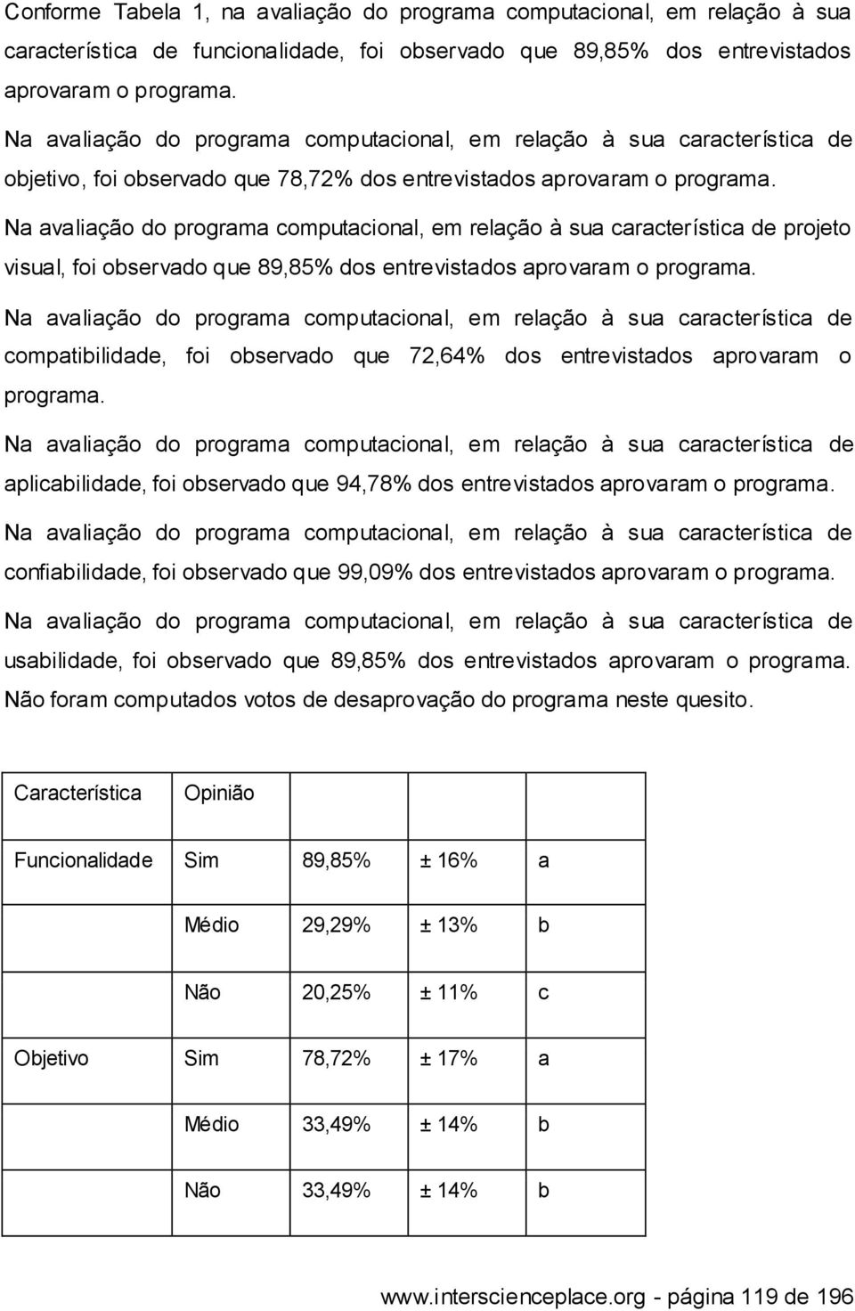 Na avaliação do programa computacional, em relação à sua característica de projeto visual, foi observado que 89,85% dos entrevistados aprovaram o programa.