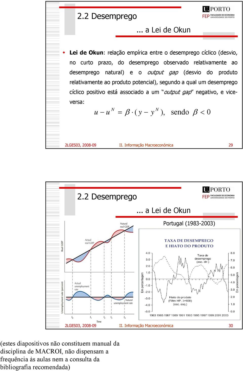 relativamente ao desemprego natural) e o output gap (desvio do produto relativamente ao produto potencial), segundo a qual um