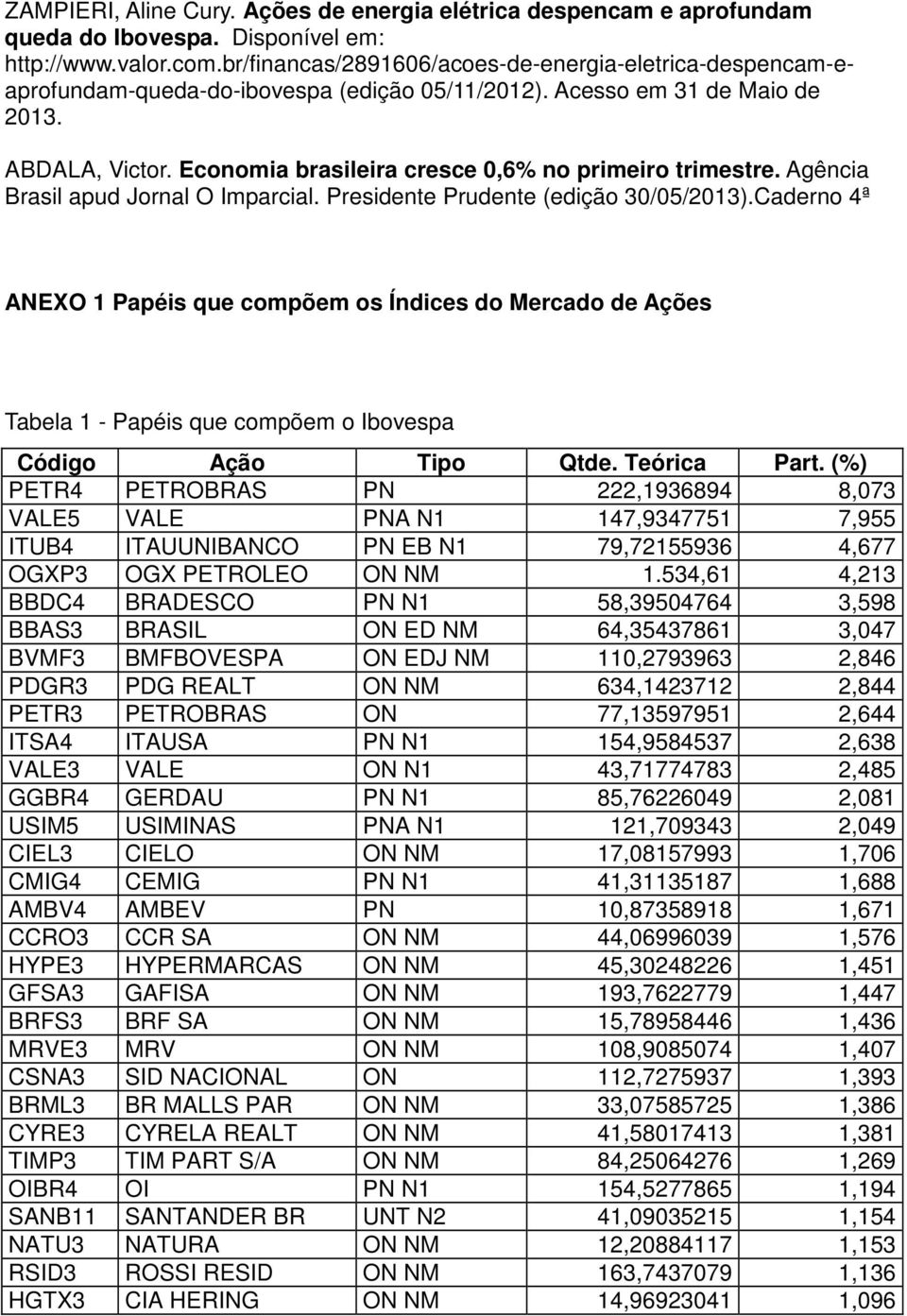 Economia brasileira cresce 0,6% no primeiro trimestre. Agência Brasil apud Jornal O Imparcial. Presidente Prudente (edição 30/05/2013).