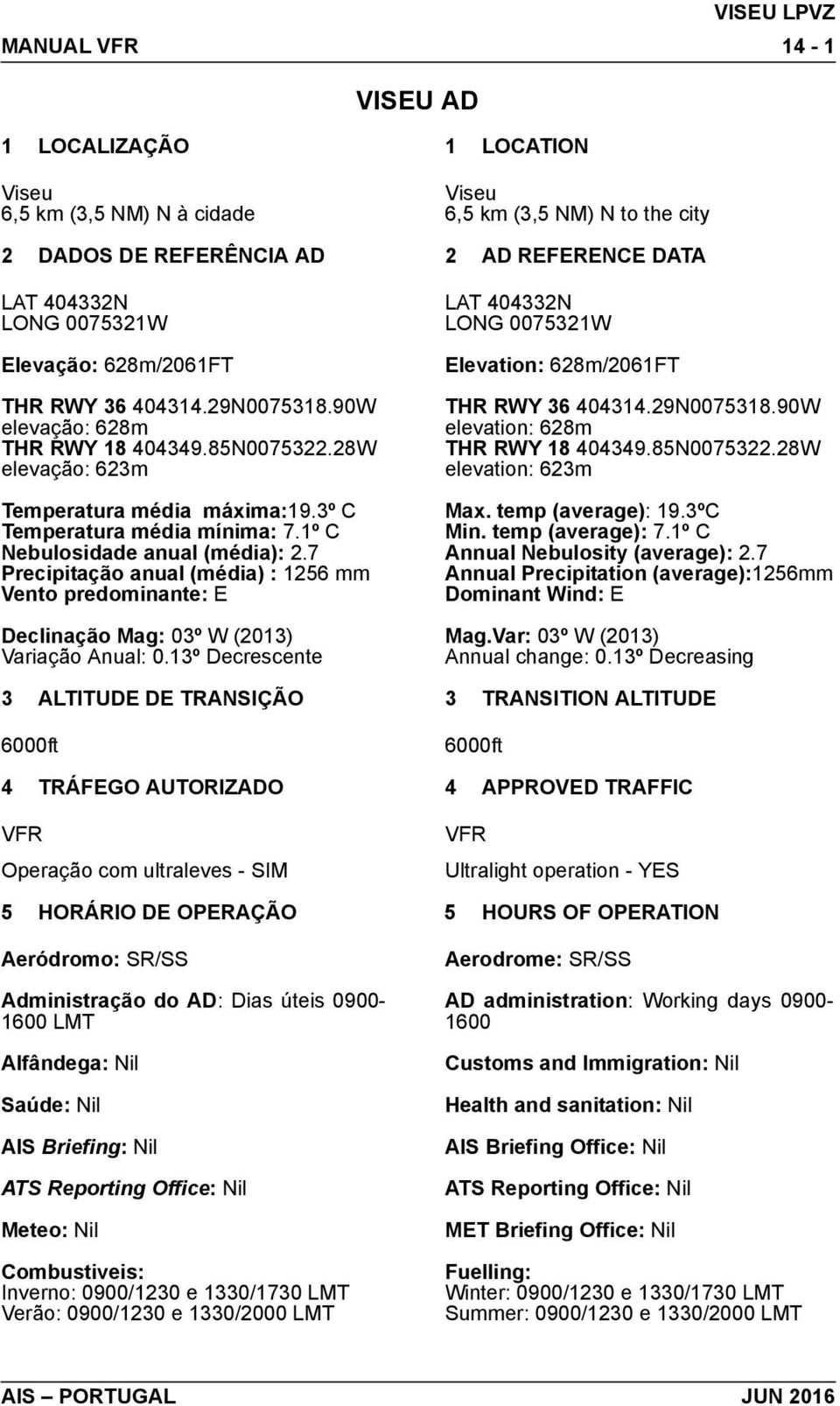 1º C Nebulosidade anual (média): 2.7 Precipitação anual (média) : 1256 mm Vento predominante: E Declinação Mag: 03º W (2013) Variação Anual: 0.