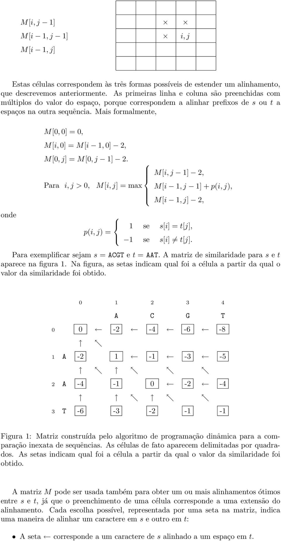 Mais formalmente, M[0, 0] = 0, M[i, 0] = M[i 1, 0] 2, M[0, j] = M[0, j 1] 2.