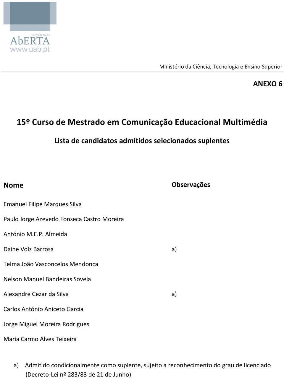 Almeida Daine Volz Barrosa a) Telma João Vasconcelos Mendonça Nelson Manuel Bandeiras Sovela Alexandre Cezar da Silva a)