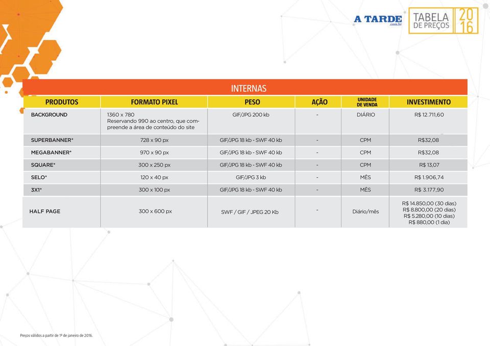 711,60 Investimento SUPERBANNER* 728 x 90 px GIF/JPG 18 kb SWF 40 kb CPM R$32,08 MEGABANNER* 970 x 90 px GIF/JPG 18 kb SWF 40 kb CPM R$32,08 SQUARE* 300