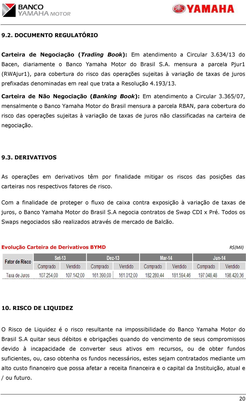 365/07, mensalmente o Banco Yamaha Motor do Brasil mensura a parcela RBAN, para cobertura do risco das operações sujeitas à variação de taxas de juros não classificadas na carteira de negociação. 9.3. DERIVATIVOS As operações em derivativos têm por finalidade mitigar os riscos das posições das carteiras nos respectivos fatores de risco.