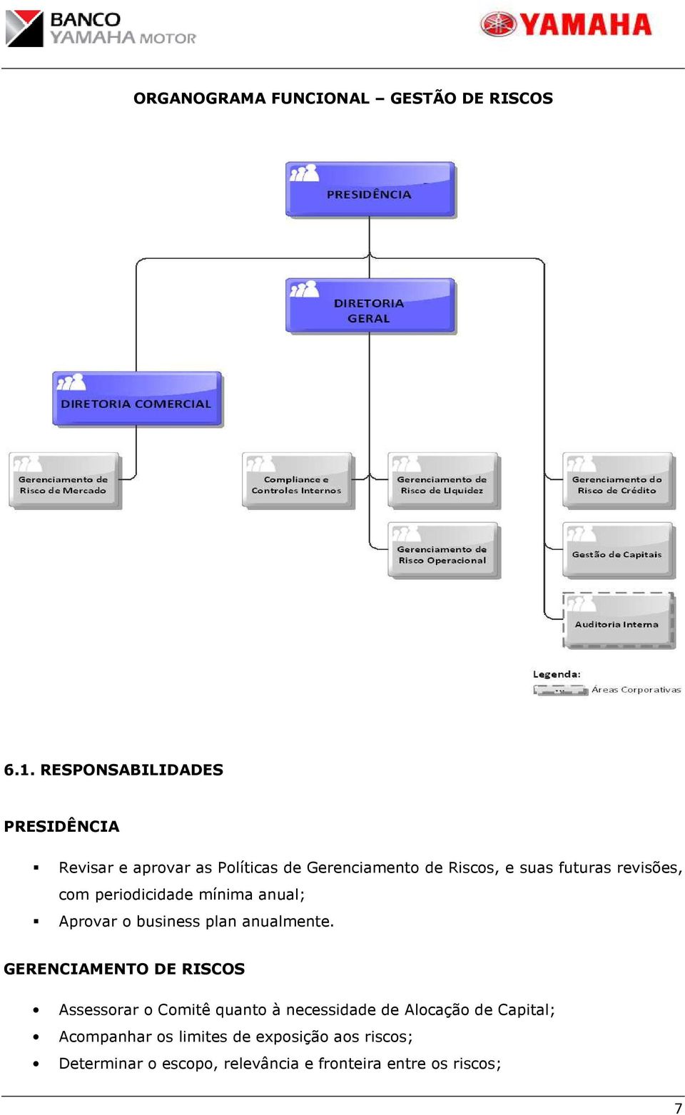 revisões, com periodicidade mínima anual; Aprovar o business plan anualmente.