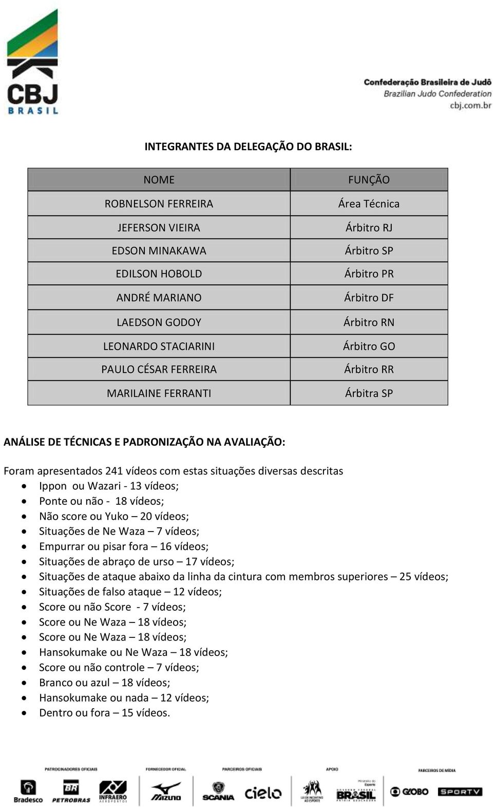 situações diversas descritas Ippon ou Wazari - 13 vídeos; Ponte ou não - 18 vídeos; Não score ou Yuko 20 vídeos; Situações de Ne Waza 7 vídeos; Empurrar ou pisar fora 16 vídeos; Situações de abraço