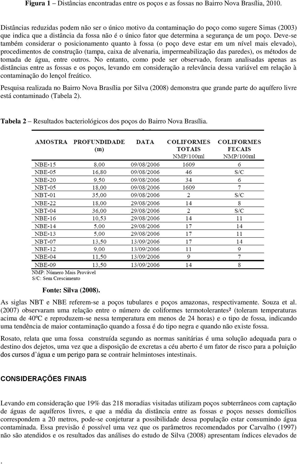 de construção (tampa, caixa de alvenaria, impermeabilização das paredes), os métodos de tomada de água, entre outros No entanto, como pode ser observado, foram analisadas apenas as distâncias entre