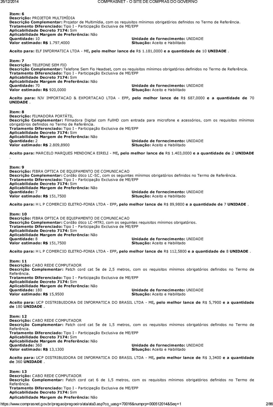 estimado: R$ 1.797,4000 Situação: Aceito e Habilitado Aceito para: ELF INFORMATICA, pelo melhor lance de R$ 1.181,0000 e a quantidade de 10 UNIDADE.