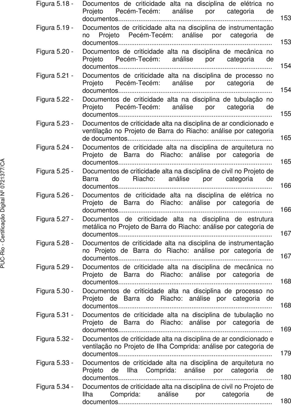 20 - Documentos de criticidade alta na disciplina de mecânica no Projeto Pecém-Tecém: análise por categoria de documentos... 154 Figura 5.