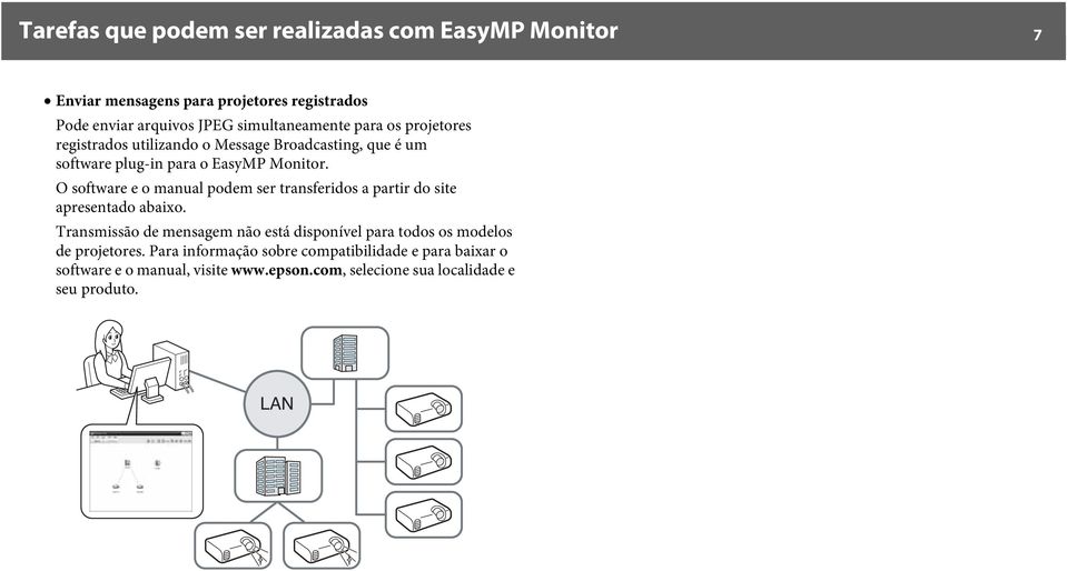 O software e o manual podem ser transferidos a partir do site apresentado abaixo.